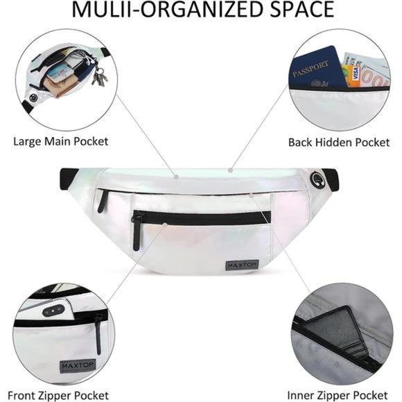 Large Crossbody Fanny Pack with 4-Zipper Pocket Gym Sports Festival Workout - Picture 3 of 6